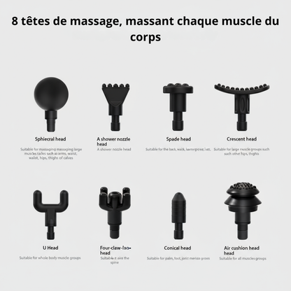 Pistolet Fascia Lenovo | Masseuse musculaire professionnelle avec écran tactile LED