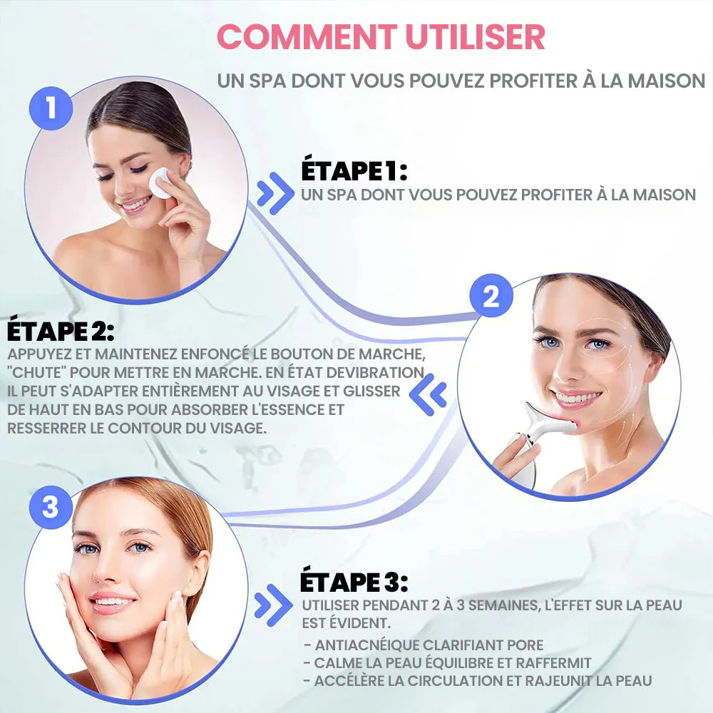 Sculpta Skin - Appareil Anti-Rides