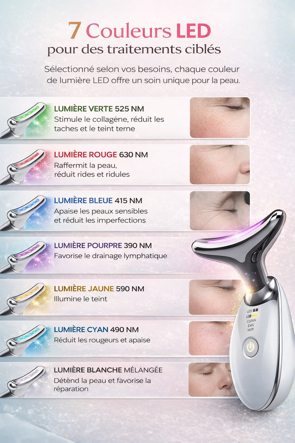 Sculpta Skin - Appareil Anti-Rides