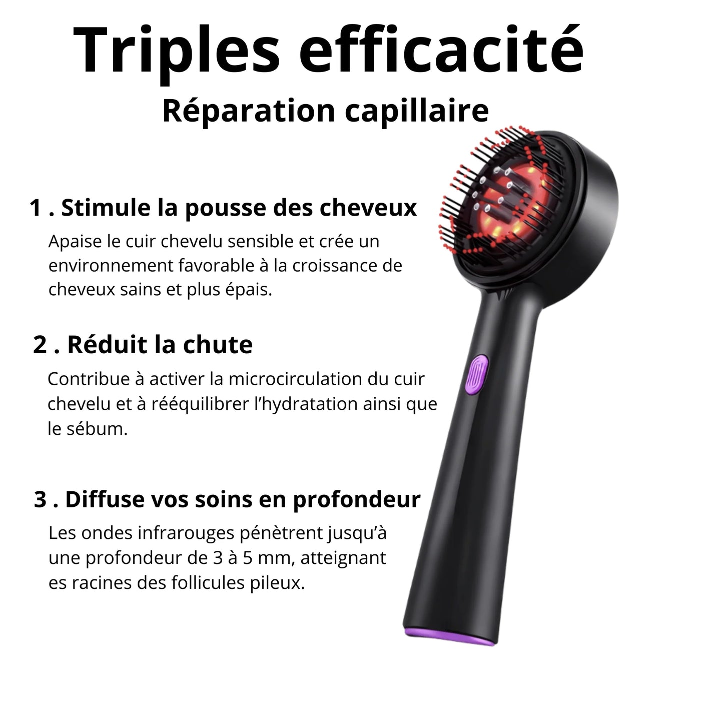 HairGlow Pro - Brosse LED Anti-Chute